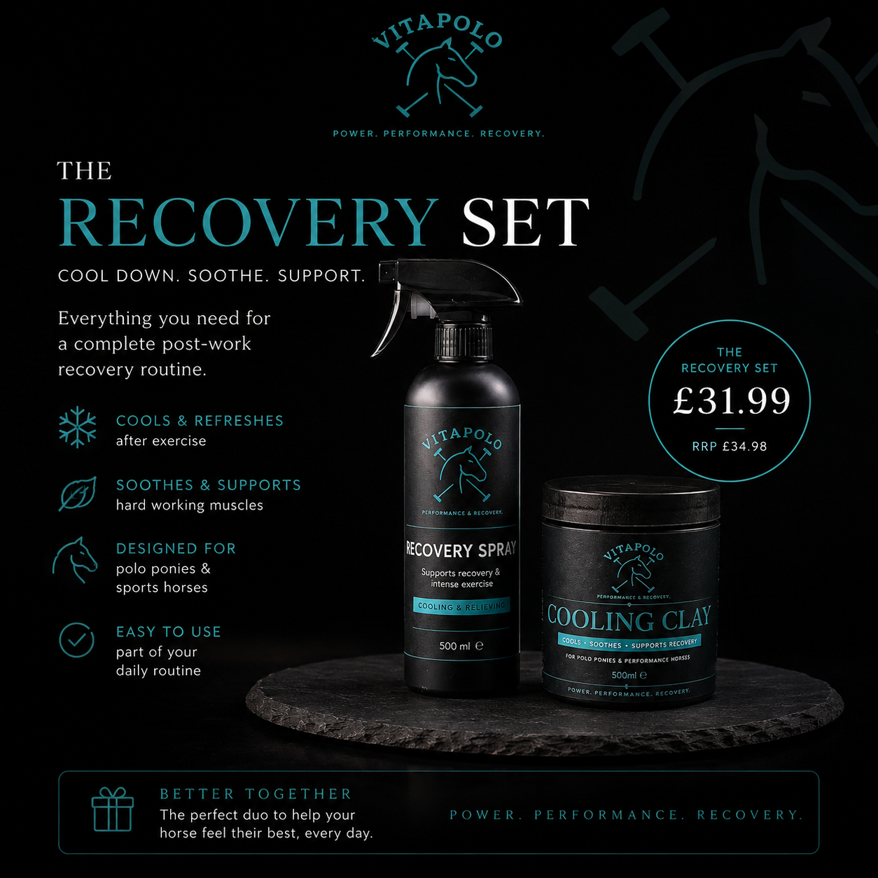 The recovery set